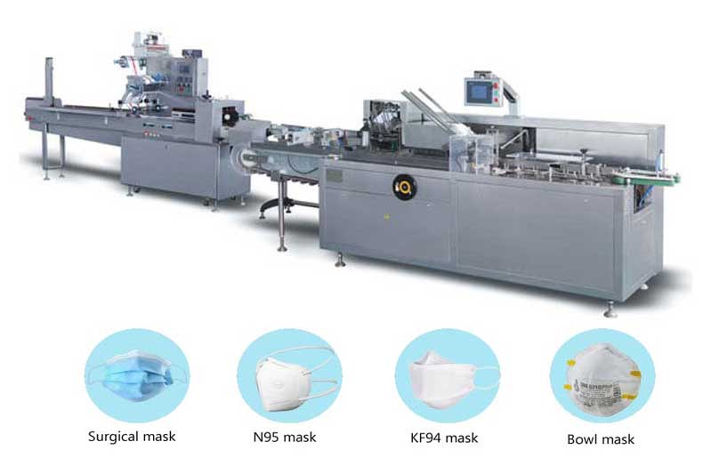 Surgical Face Mask Packing Machine